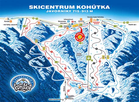 ski centrum kohutka